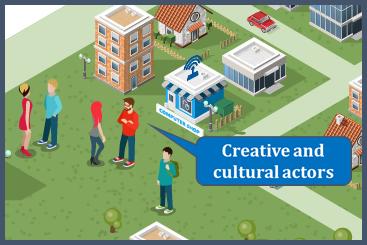 Creative and cultural actors